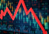 Technical Analysis Terms