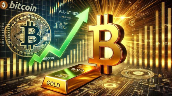 bitcoin 875x492