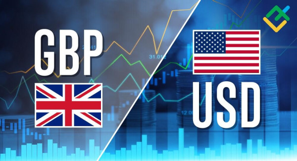 GBPUSDFX