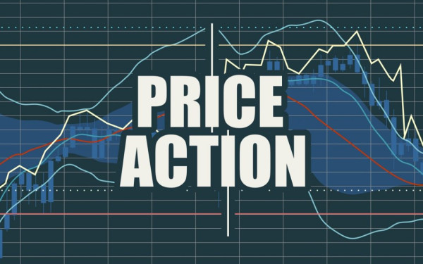 Price action